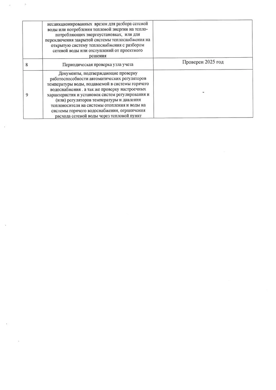 План подготовки к отопительному сезону 2026-2027_page-0002